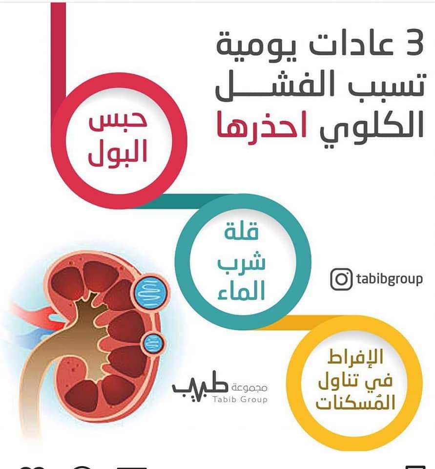 riham_khazrajee's tweet photo. صحتك تهمنا
#تثقيف_صحي https://t.co/3o4WGeTPaR