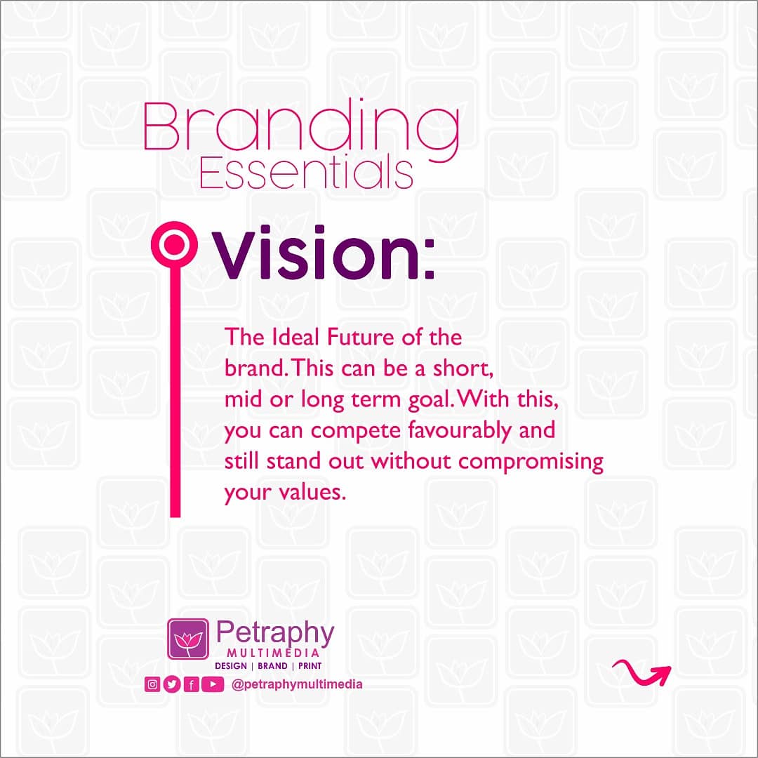 petraphy's tweet photo. Weekend Branding Tips.
Branding Essentials
The executive summary of every brand must be precise, concise and timeless.
#Design #DigitalMarketing #WeekendBrandingTips #BusinessTips #SocialMedia #Branding #Packages #graphicdesign #graphicartist #oyo #Ibadan #petraphymultimedia https://t.co/ixOSJLMrmG