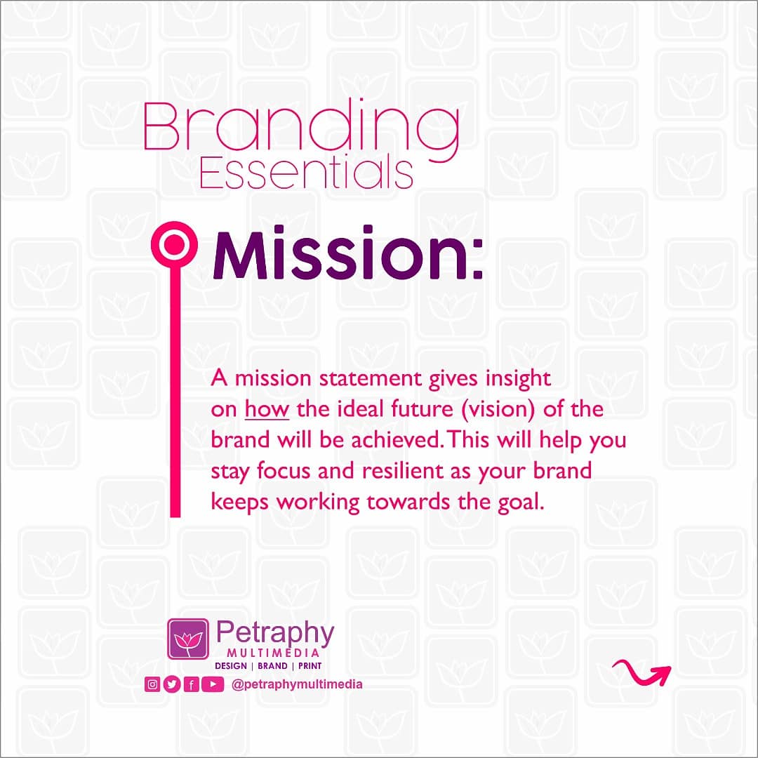 petraphy's tweet photo. Weekend Branding Tips.
Branding Essentials
The executive summary of every brand must be precise, concise and timeless.
#Design #DigitalMarketing #WeekendBrandingTips #BusinessTips #SocialMedia #Branding #Packages #graphicdesign #graphicartist #oyo #Ibadan #petraphymultimedia https://t.co/ixOSJLMrmG