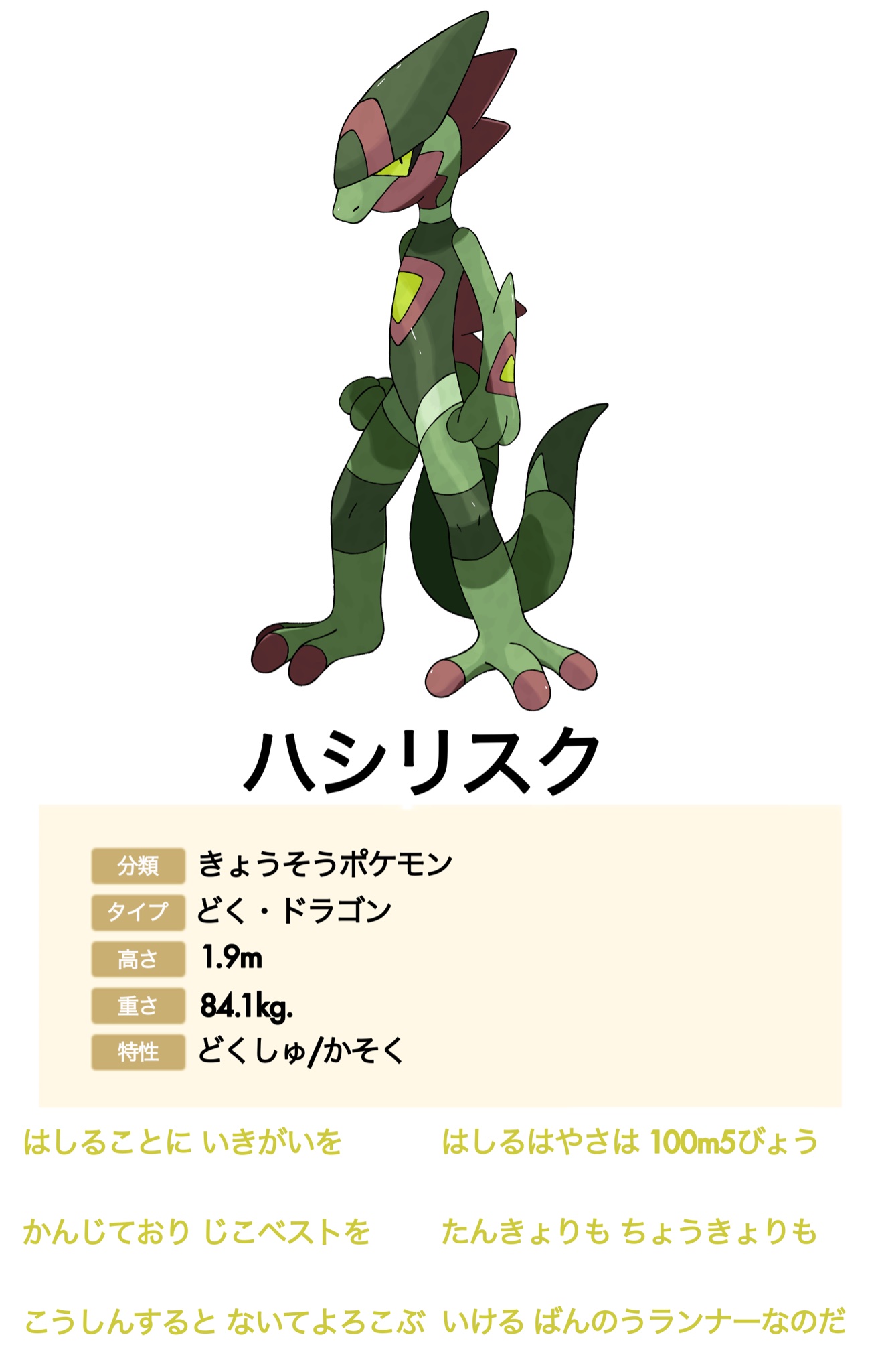 そぼる オリポケ ぬきたし垢 きょうそうポケモン ハシリスク 完成 超絶久しぶりの投稿です 体の模様は体操服やランニングウェアっぽいのを 膝はサポーターを意識 トカゲっぽい体型は既にエレザードがいたので人型な感じで描きました こいつでスランプに