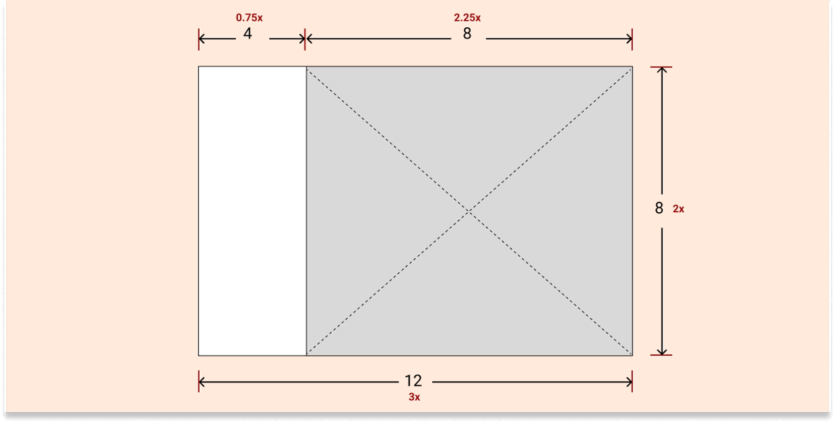 Using 3:2 ratio, white portion is set to 1/4ᵗʰ of the total size of the flag while the remaining 3/4ᵗʰ will be the green area (colored at the end).We draw the diagonal from top-right hand corner to the bottom left hand corner of the green portion.