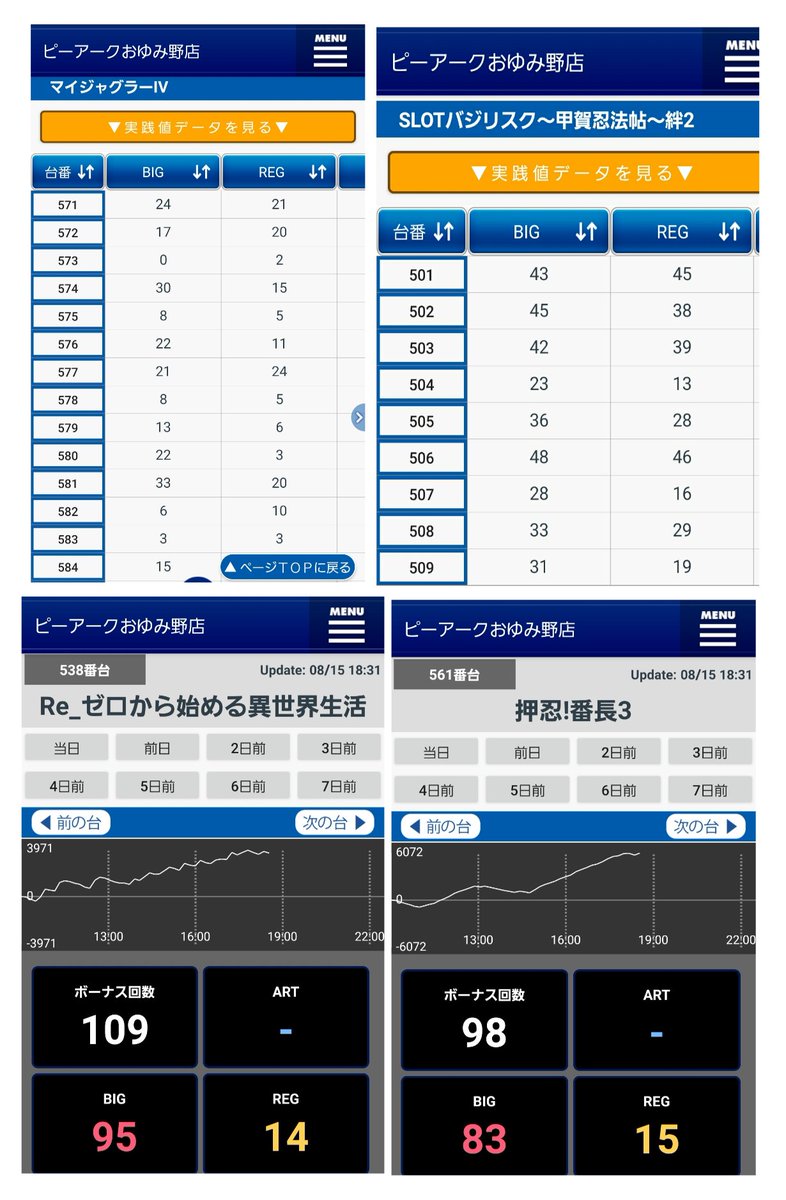 ピーアークおゆみ野