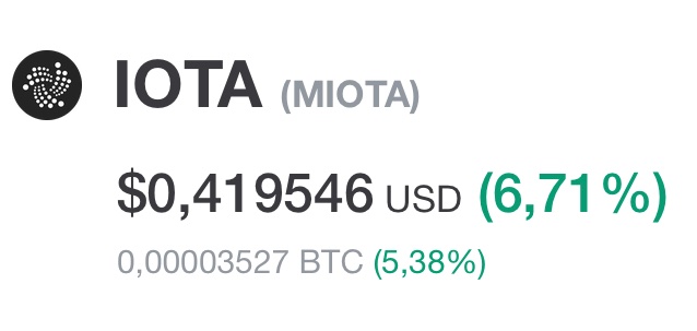 TheRoaringToady's tweet photo. The price of #IOTA is $0,419546 #USD! 

Take a seat and start the flight 🚀

#bosch #siemens #volkswagen #chrysalis #faz #cretec #cobot #invest #bitcoin #altcoin #network #edag #society2 #sony #jaguar #landrover #dell #microsoft #telekom #iot #m2m #5G 

https://t.co/yEbnh9Cb47 https://t.co/jSJhCPifij