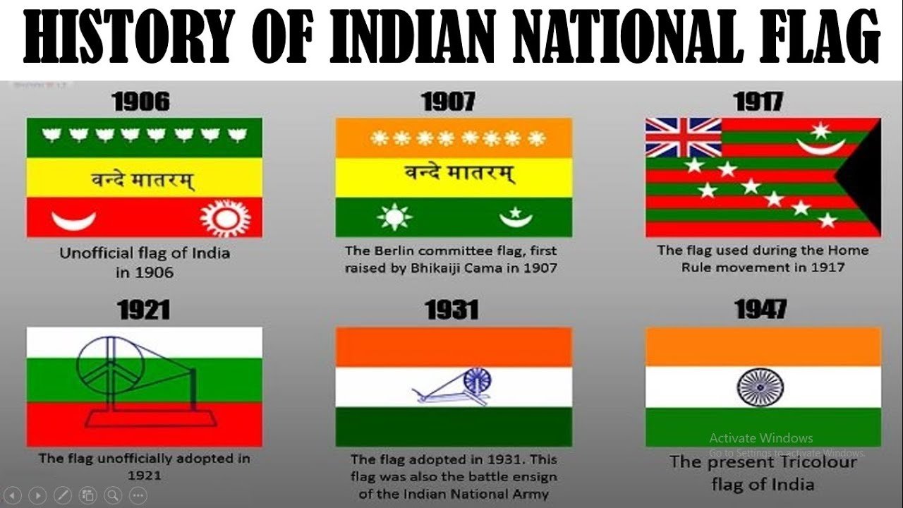 Virtuenix | Salesforce Consulting on X: "Evolution of the Tricolour. The  first National Flag in India is said to have been hoisted on August 7,  1906, in the Parsee Bagan Square (Green