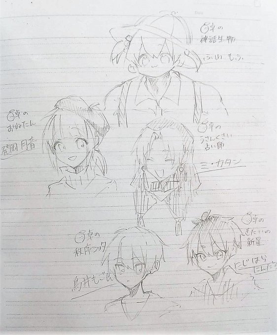 #蜜柑卓
一期メンのやつ再掲
コイツラ見ると安心感あるわ 