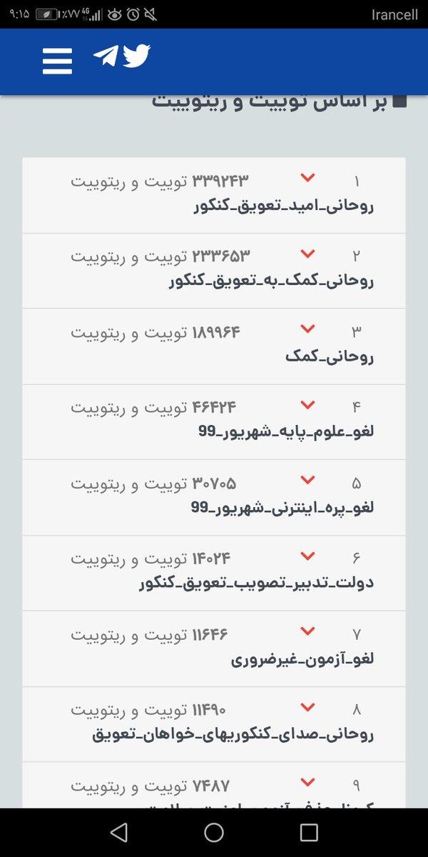 fateme85835584's tweet photo. @yjcagency ما رو دریاب ای ک درد همه رو میگی
#لغو_علوم_پایه_شهریور_99 #لغو_پره_اینترنی_شهریور_99 https://t.co/KE6QISAJSl