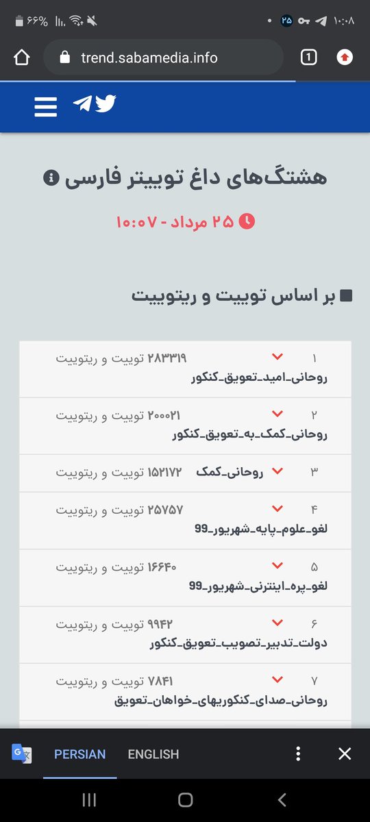 Behinniazi's tweet photo. خطل کم شده ها بجنبین
#روحانی_امید_تعویق_کنکور 
#روحانی_کمک_به_تعویق_کنکور https://t.co/5ZzKKkR299