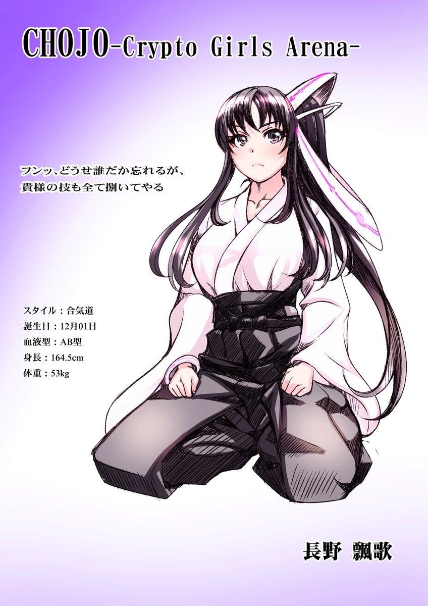 CHOJO 応援イラスト15枚目 #長野飄歌 物忘れの激しさが凄すぎる・・・