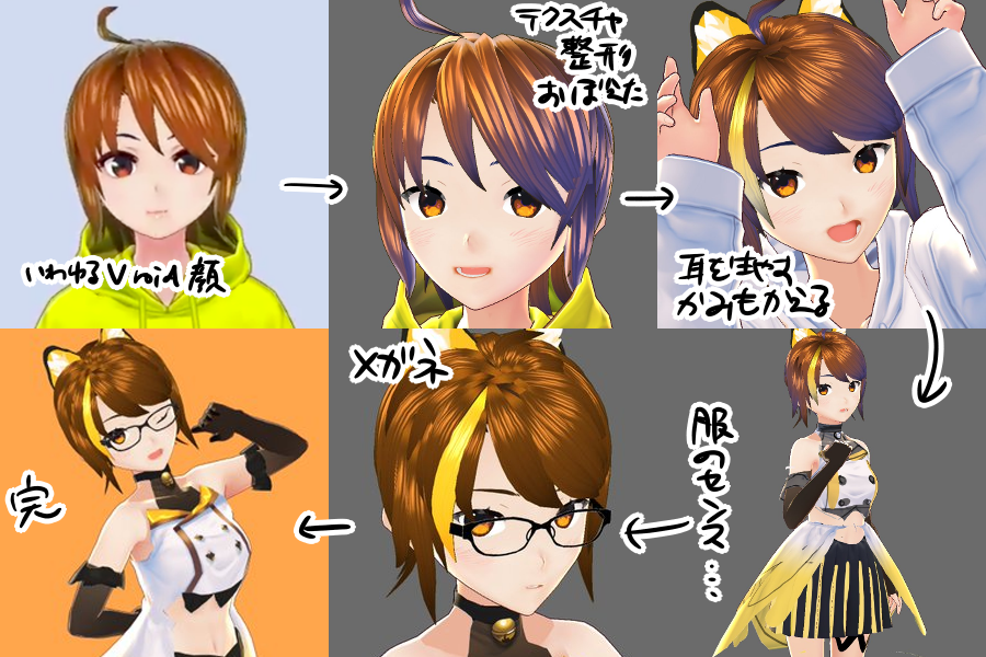 ノリと勢いで作った知人のVの姿と変遷 