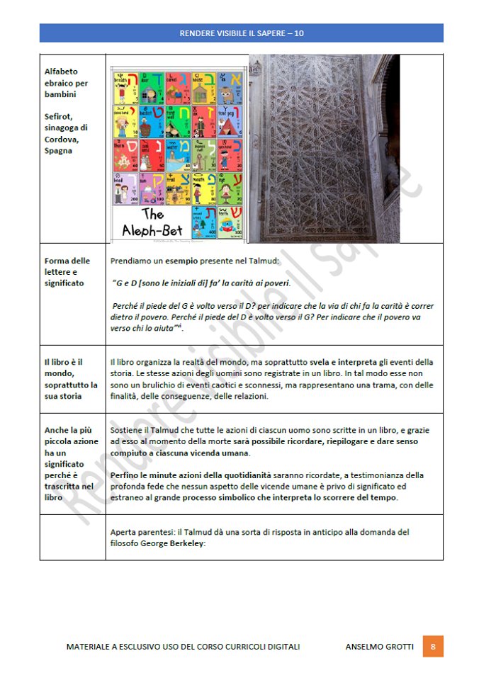 PresideGrotti's tweet photo. #LiceoRediArezzo: Dispense del corso "Rendere visibile il sapere". Dispensa 10. La scrittura genera il mondo https://t.co/kBn71C2EYl