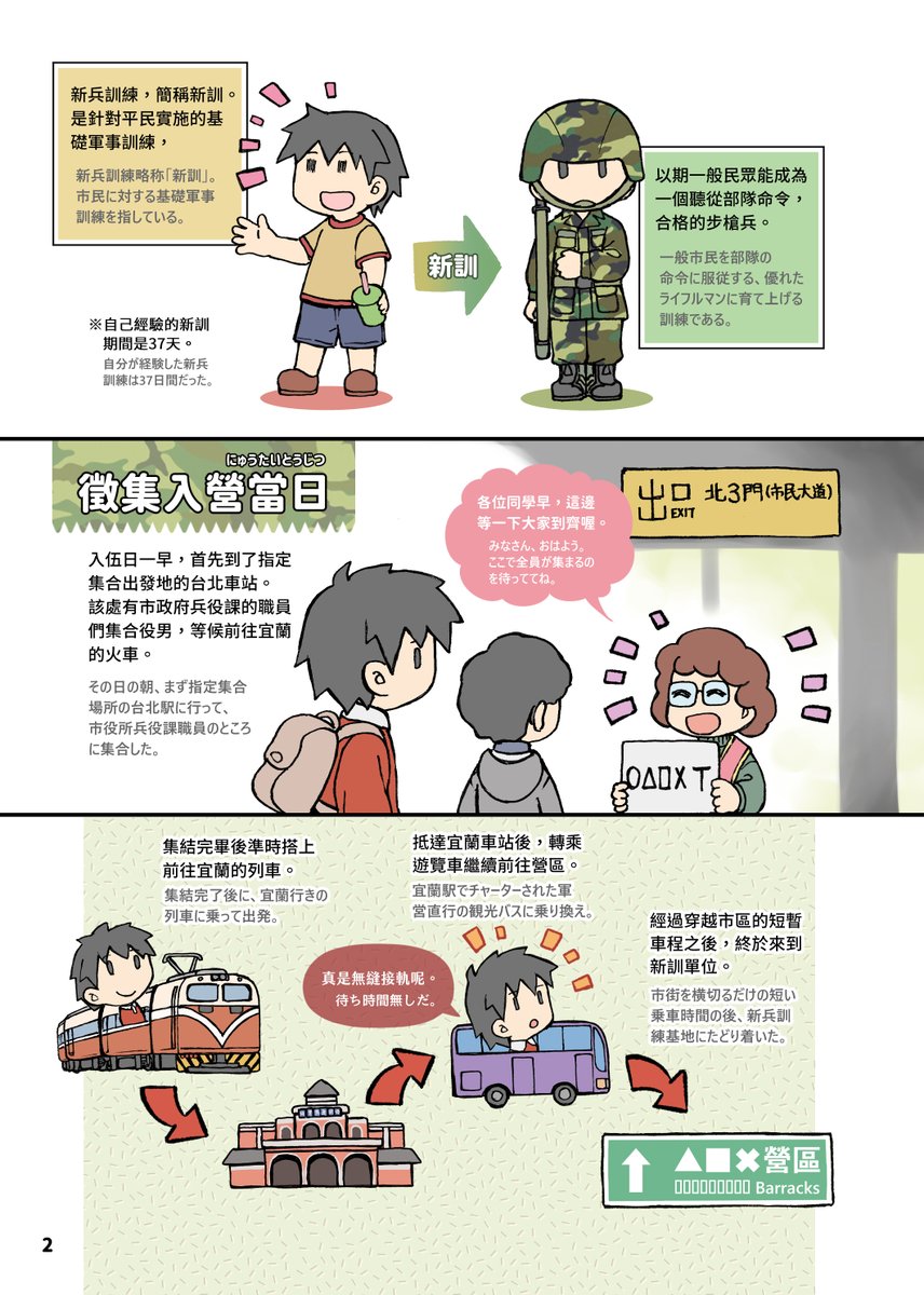 #漫画家は自分が体験したことしか描けない

兵役生活の記録は尚更です。 