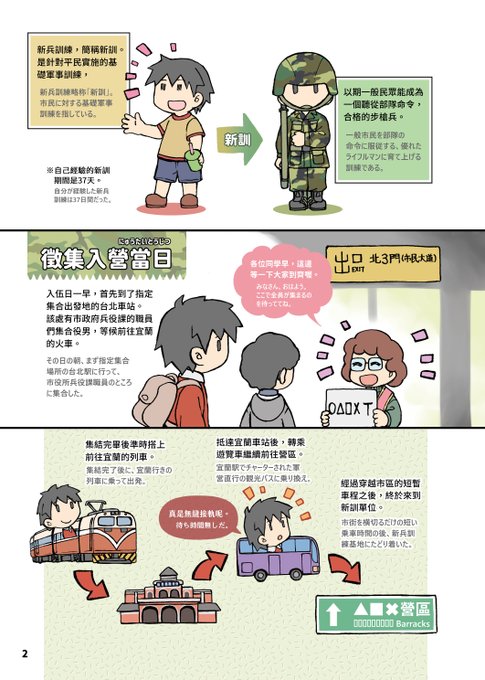 #漫画家は自分が体験したことしか描けない

兵役生活の記録は尚更です。 