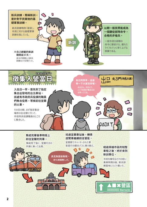 #漫画家は自分が体験したことしか描けない

兵役生活の記録は尚更です。 