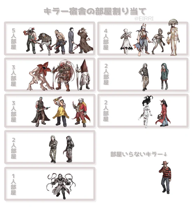 適当に想像したやつ 