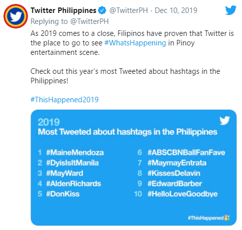 "Mendoza," from the Basque words "mendi and "otz," means "cold mountain." Some of its variations are "de Mendoza" and even "Medonca." As a habitual name, Mendoza was originally given to mountain dwellers.Maine Mendoza is the most tweeted about Philippine celebrity back in 2019.