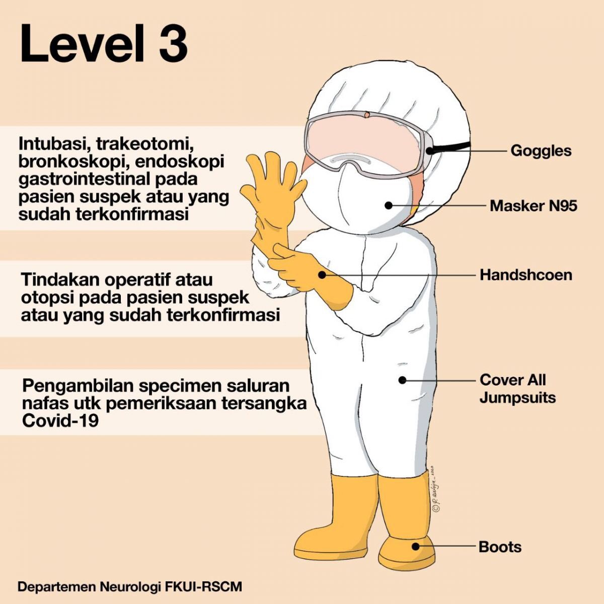 1212MAonTWT's tweet photo. @sbvbu @qronoz Gimana caranya masker ga bisa nyarin dari luar ke dalam? Kalo dropletnya nempel di bagian luar masker kan jadinya ga masuk ke tubuh? Sekedar koreksi sedikit, masker adalah bagian dari APD (alat pelindung diri). Mohon maaf apa mas/mbaknya orang medis/kesehatan? https://t.co/AbNj8sFYLg