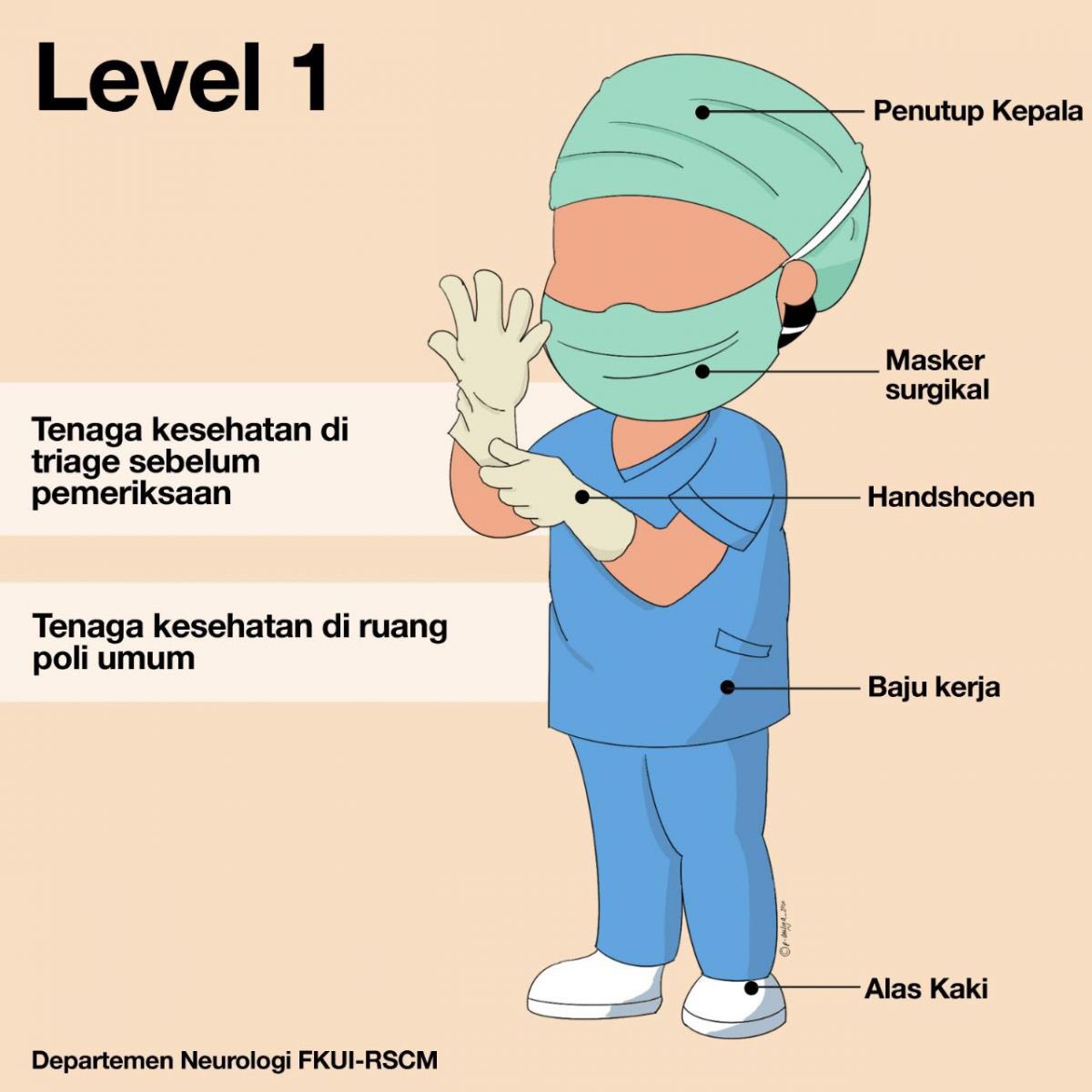 1212MAonTWT's tweet photo. @sbvbu @qronoz Gimana caranya masker ga bisa nyarin dari luar ke dalam? Kalo dropletnya nempel di bagian luar masker kan jadinya ga masuk ke tubuh? Sekedar koreksi sedikit, masker adalah bagian dari APD (alat pelindung diri). Mohon maaf apa mas/mbaknya orang medis/kesehatan? https://t.co/AbNj8sFYLg