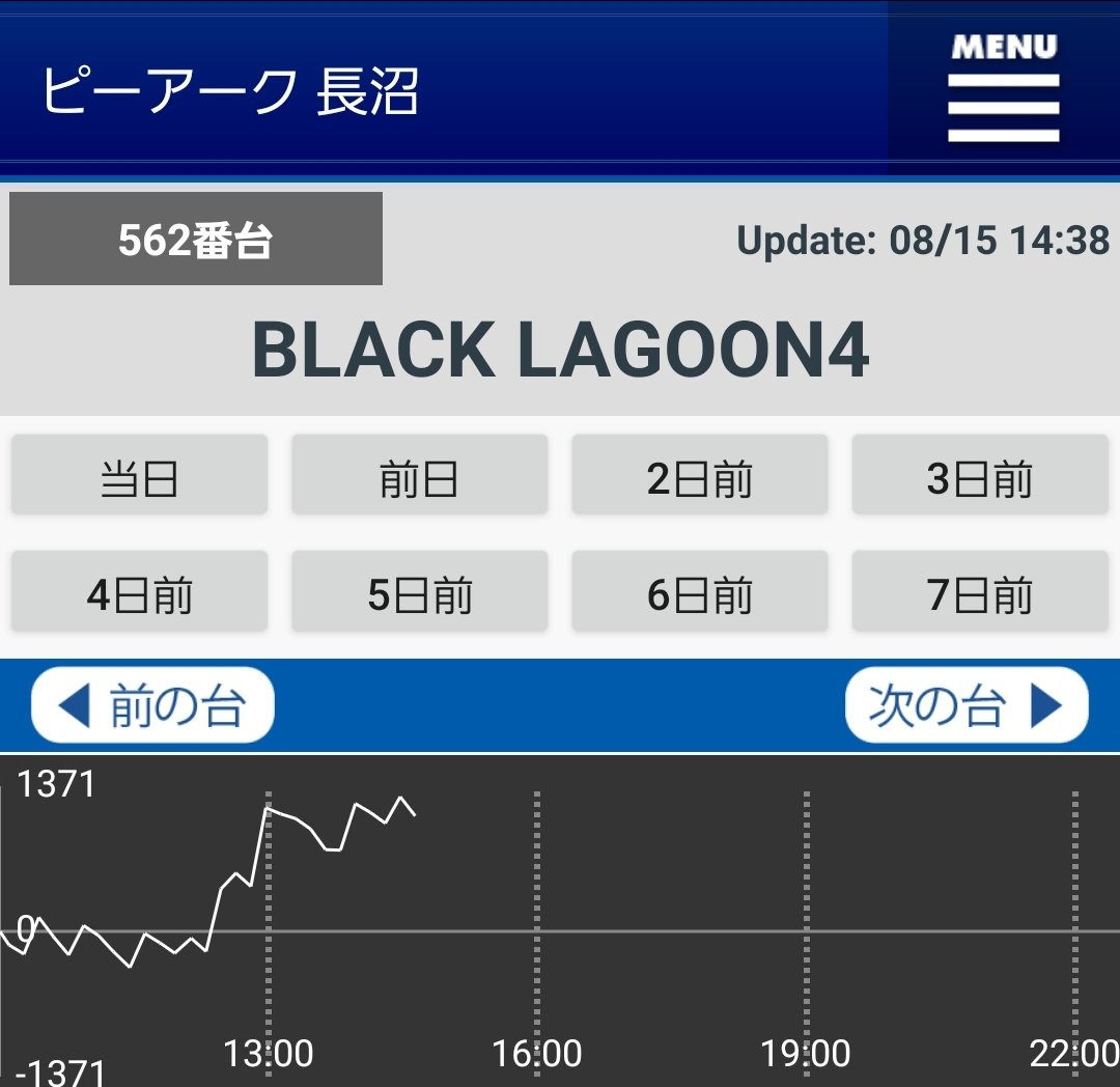 ピーアーク長沼