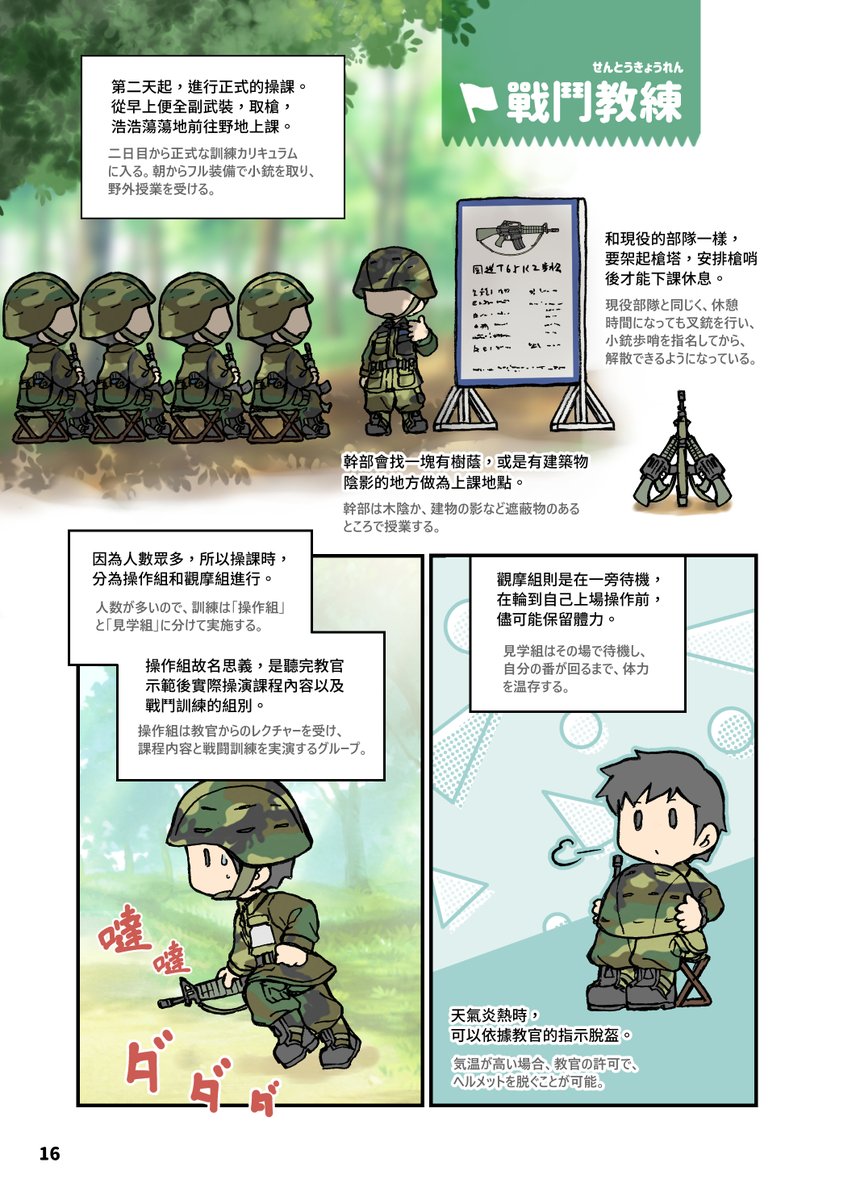 A士 高雄警備府 除隊後 後備役 志願兵 幹部は予備役 になって教育召集に応じた体験談もあります W A士 高雄警備府 除隊後 後備役 志願兵 幹部は予備役 になって教育召集に応じた体験談もあります W