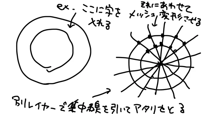 @42ty765uiw2krmu 本能でやると大体失敗するので別レイヤーでメッシュ変形のポイント置くところを決めてからやってるよ
(これは円形だけど色々応用はきくと思う 