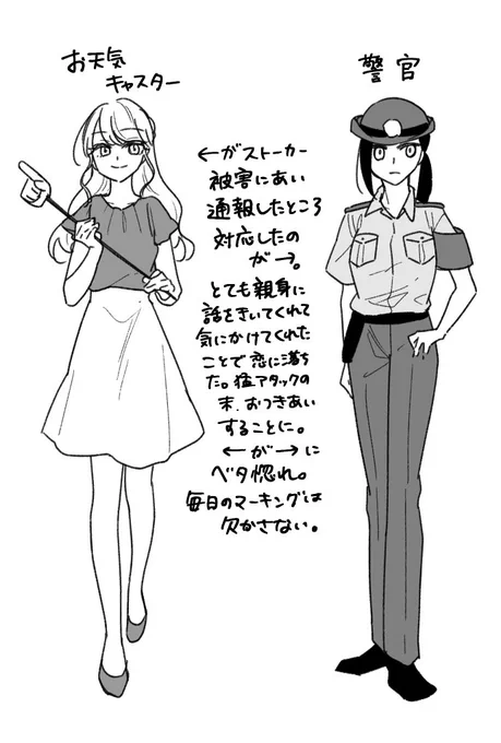 おまけのキャラ設定 2人ともとても真面目な努力家です 