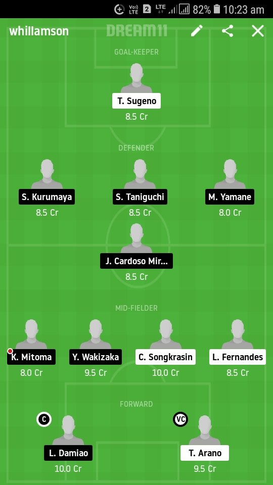 Raamaking37's tweet photo. My team #Dream11 #Myteam11 #jleague https://t.co/jJLXkUQuR8