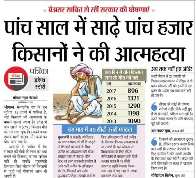 AbjinderSangha's tweet photo. @narendramodi_in on #IndependenceDay saying that agriculture sector has been freed does not end urs responsibility,your responsibility is to pay farmers according to Swaminathan report, Only in MP in last 5years more then 5500farmers has committed Sucide under BJP Govt https://t.co/Gv6E4LgKMW