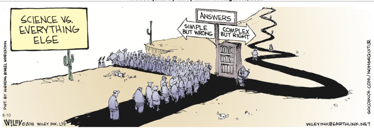 azankl's tweet photo. Science vs Everything Else (via @EricTopol) https://t.co/nO1K3rxENW