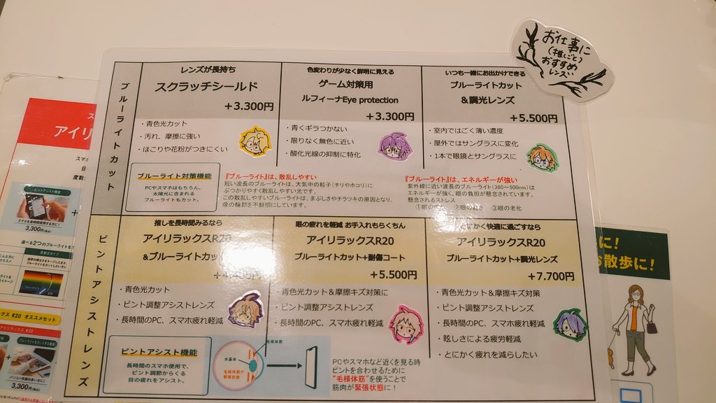 社の庭 本日 リンクス梅田 眼鏡市場店にて ヒプマイの先生の眼鏡受け取りに行ってきました カラーレンズ入れるので受け取りが伸びちゃいましたが 見て欲しいのはこれ 店員さんが作ったんですって めっちゃ可愛い 是非こちらの店舗で受け取る