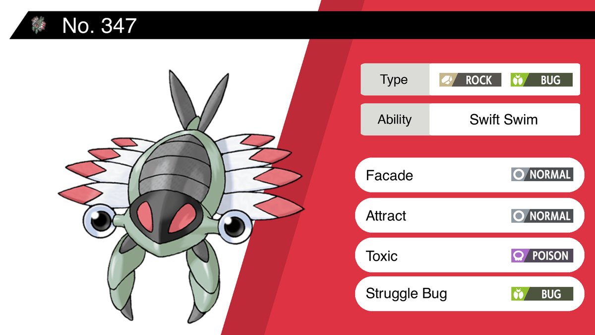 RandomPokeBot's tweet photo. Anorith
Ability: Swift Swim
Moves: Facade, Attract, Toxic, Struggle Bug
#pokemon #Anorith https://t.co/iL7wrflJko