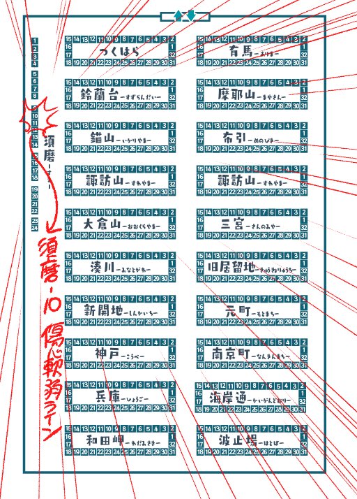 神戸かわさき造船これくしょん7・須磨-10「傷心軟弱ライン」当日のおしながきとスペース位置と頒布方法はこちらをご確認ください。見本誌はありませんのでスペースにサンプルページを貼っておきます。また、基本的にお釣りなしでのご協力をよろしくお願いします! 