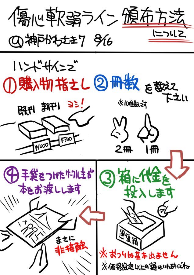 神戸かわさき造船これくしょん7・須磨-10「傷心軟弱ライン」当日のおしながきとスペース位置と頒布方法はこちらをご確認ください。見本誌はありませんのでスペースにサンプルページを貼っておきます。また、基本的にお釣りなしでのご協力をよろしくお願いします! 