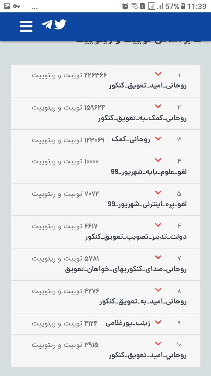 Saqin18's tweet photo. بکشید بالا .... 
#روحانی_امید_تعویق_کنکور https://t.co/3oFe18OoMG