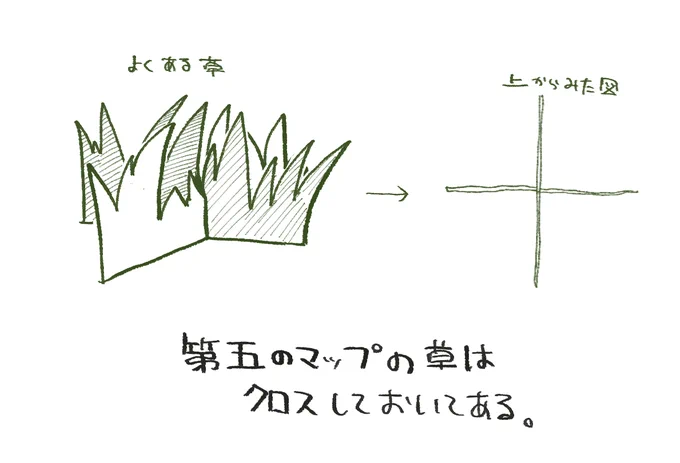 #第五人格実録
今まで出会ってきた冒険家の中で一番好きな不動おじさんの話を聞いてください 