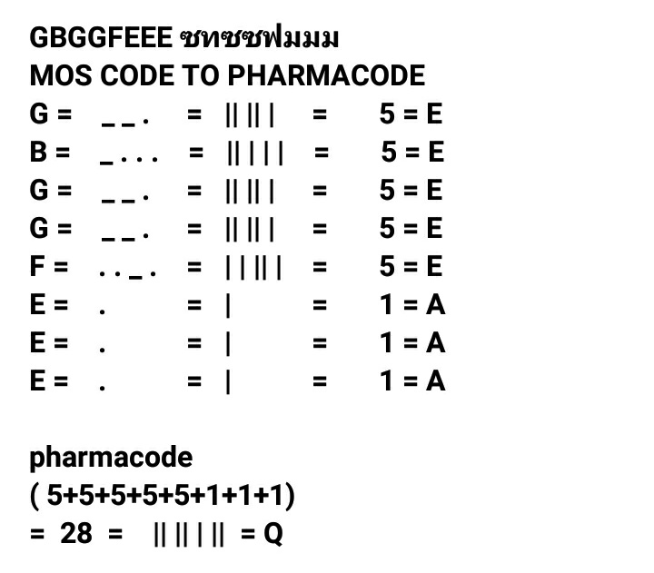 sarahshalas's tweet photo. ซึ่งเราลองแปลงจาก ตัวอักษร " GBGGFEEE "
ไปเป็นรหัสมอร์ส ก็จะได้ตามแบบแถวแรก แล้วเอามอร์สไปแปลเป็นแท่ง pharmacode ก็จะได้จำนวนแท่ง ซึ่งบอกตัวอักษรอีกที 
เมื่อลองเอาจำนวนแท่งบวกกัน 
ก็จะได้ทั้ง 28 ซึ่งลองเอาไปแปล "ย้อนกลับ" ก็จะได้ alphabet จากรหัสมอร์สคือ " Q "   #ผีซอยสี่นะครับ https://t.co/JHHXvj1k2p