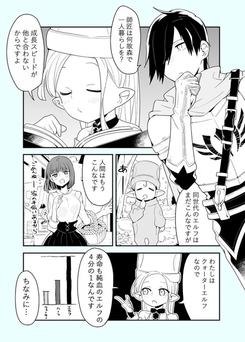 #漫画家は自分が体験したことしか描けない
エルフではないけど母と祖母が美人なのは本当
でも自分は師匠には似ていない 
