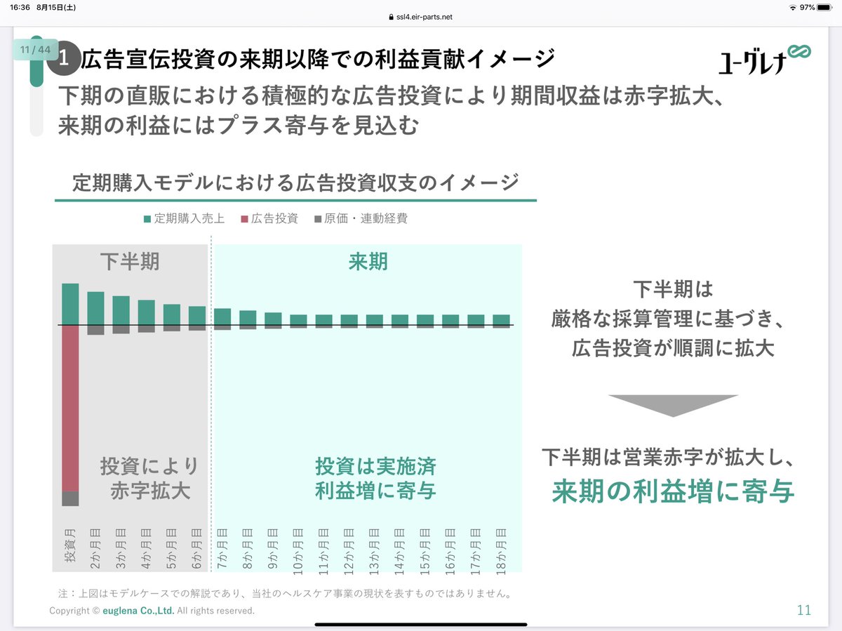 一義 的 に は