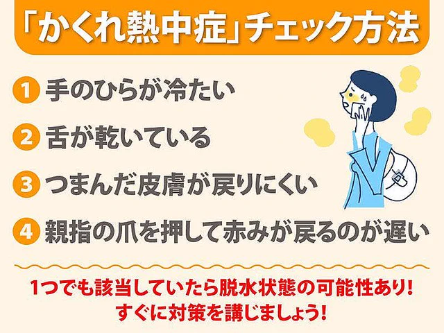 かくれ熱中症チェック。暑い日が続くので、脱水症状にならないように気をつけて過ごしたいですね。