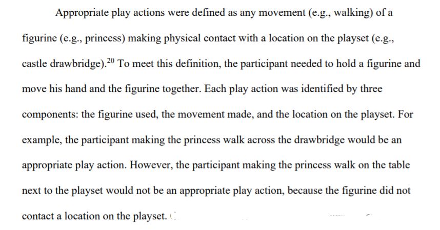 Here's what the Behaviourist decided was 'appropriate' play with the play sets. E.g. picking up a figurine and walking it along part of the farm/castle/whatever (but variably - not in the same way twice). If it came off the castle/farm, bad. That doesn't count as 'play', see../