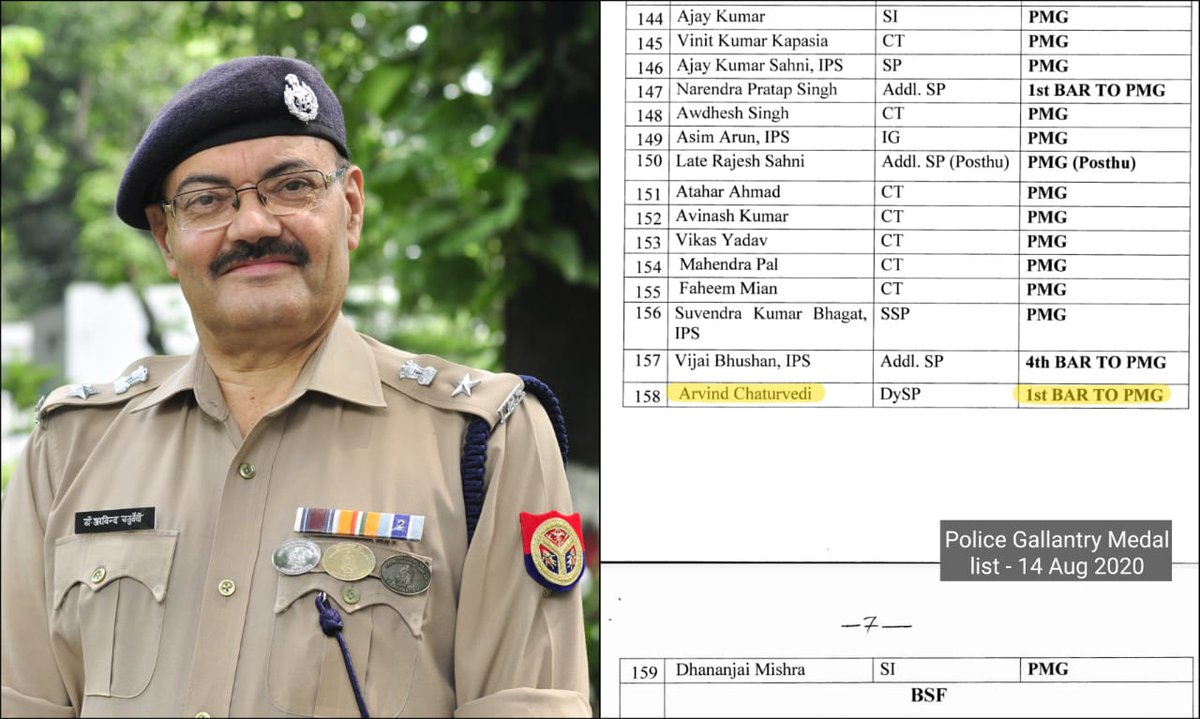 aravindchat's tweet photo. मैं बड़ी विनम्रता के साथ यह साझा करने में प्रफुल्लित और गौरवान्वित हूँ कि मुझे स्वतंत्रता दिवस 2020 को वीरता के लिये पुलिस पदक हेतु पहले Bar (दूसरा पदक) से सम्मानित किया गया है । आप सभी की शुभकामनाओं एवं समर्थन के लिए अत्यंत आभार। #policegallantrymedal #IndependenceDayIndia2020 https://t.co/iVjLJQ4eji