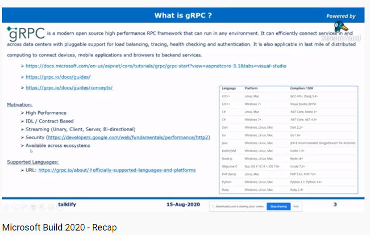 talklify's tweet image. The final session of the day in @Microsoft Build Recap - 2020 was started by @vishipayyallore showing us some hands-on sessions about building web API, gRPC and Blazor WASM.
YouTube link =&amp;gt; youtube.com/watch?v=jvfcp9…
#Microsoft #MSBuild #MSBuild2020 #Talklify