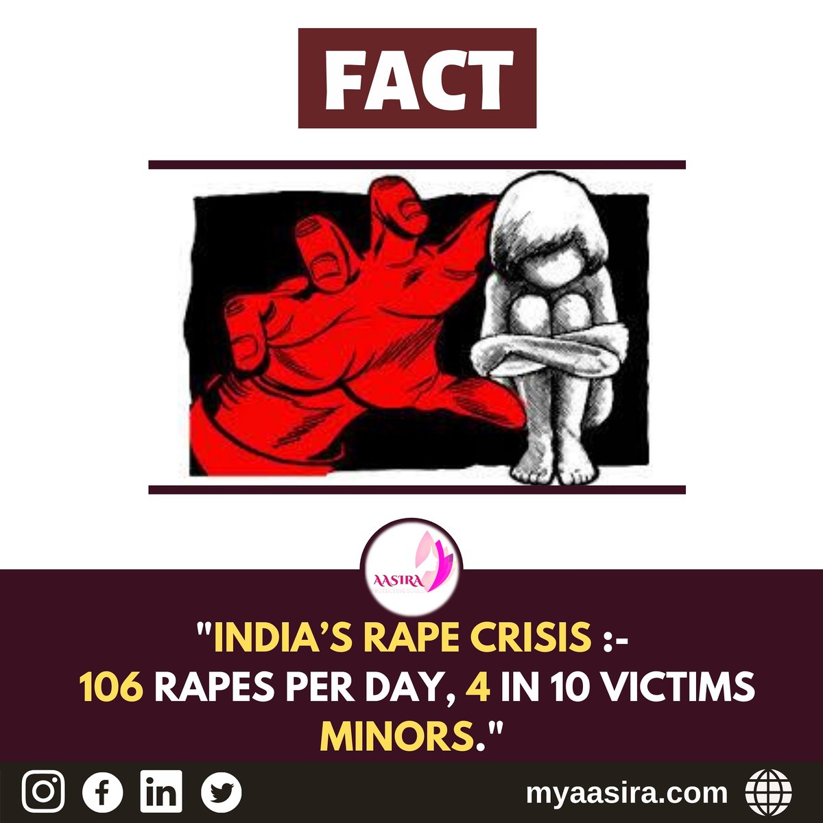 AASIRA20's tweet photo. "4 in 10 are minors"
.
.
.
.
.
.
.
.
.
.
.
.
.
.
.
.
.
.
.
.
.
.
.
.
.
.
.
.
.
.
.
.
.
.
.
.
.
.
.
.
.
.
.
.
.
.
.
.
.
.
.
.
.
.
.
.
.
#facts #fact #knowledge  #didyouknow #truth #follow #instagram #india #factsdaily #knowledgeispower #factsoflife #motivation #factz #gk #aasira https://t.co/1rfTtHYUps