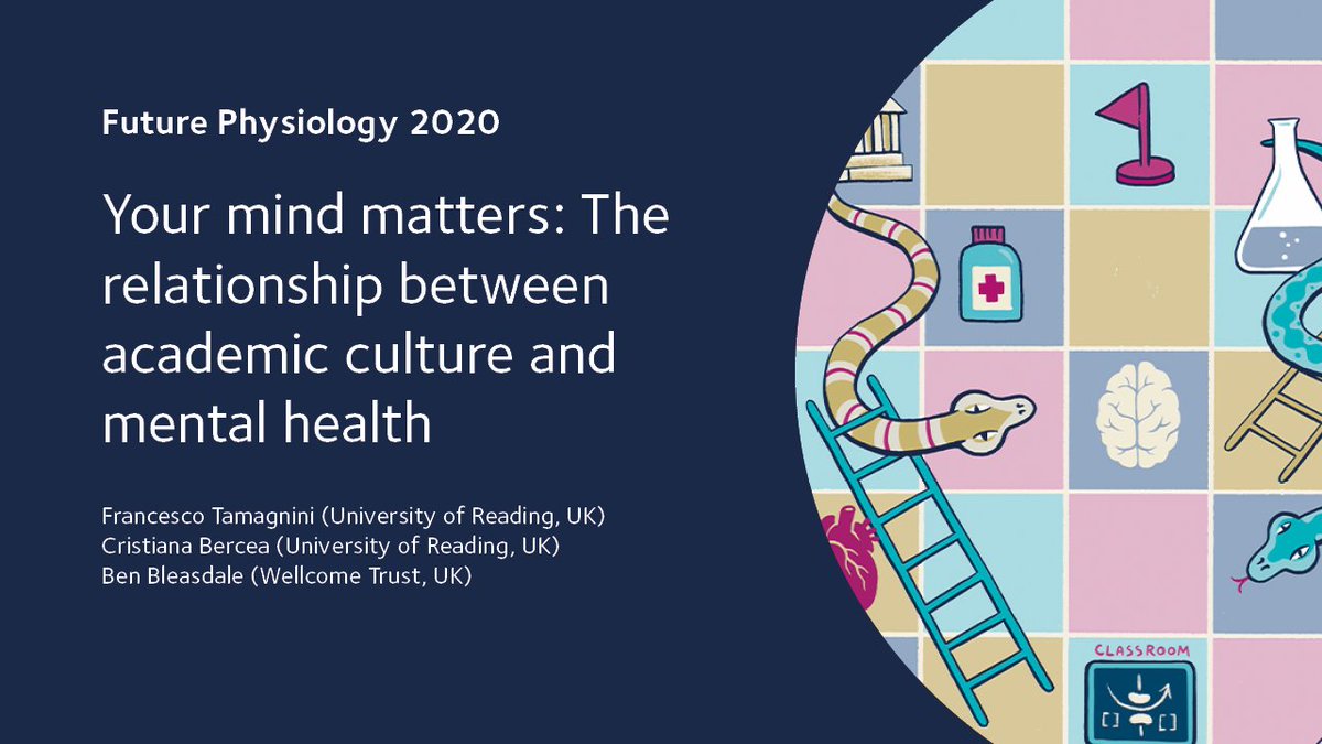 PhySoc's tweet photo. If you didn't get a chance to attend out #FuturePhysiology2020 conference last month, we're uploading a selection of the talks to our YouTube channel, you can find some of them here: https://t.co/V25dkma05U https://t.co/PM9y7dCvF5