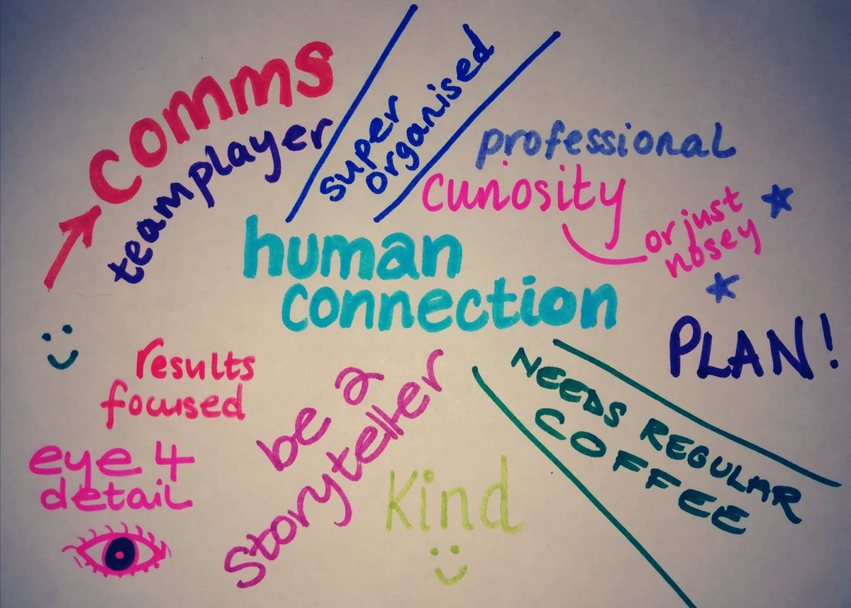 commswizard's tweet photo. Day 12 - visualise your style. What positive words describe you, your behaviours and your skill set. 👉 When coffee comes first, everything else follows. ☕🙌
#31daysofcreativity https://t.co/TXFstER3yU