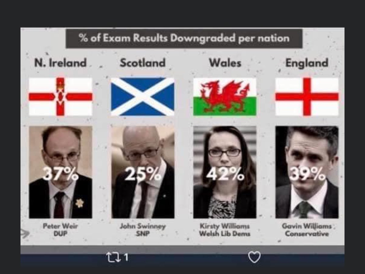 Sheilam19534814's tweet photo. @TomTugendhat I wonder what Churchill would have thought of England Voting to Leave The EU
Or indeed the Piss Poor quaility of current Tory MPs
#ScottishNOTBritish 🏴
#EuropeanNOTBritish 🇪🇺 https://t.co/JLECFKhALf