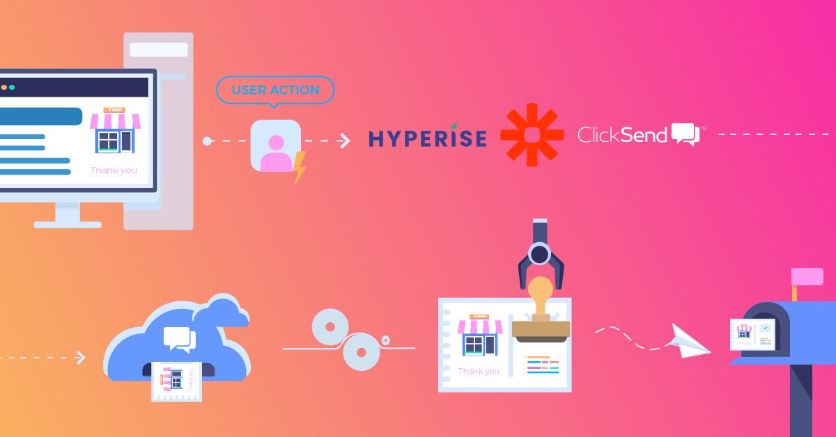 ClickSendSMS's tweet photo. Imagine someone completes a purchase on your website and in a few days they receive in the post a lovely personalised Thank You postcard. And it's all automated. Imagine no more. Our latest blog with @HYPERISE1 &amp; @Zapier will tell you all about just this. https://t.co/4oIGKTBh2o https://t.co/kVEgjSDJwQ