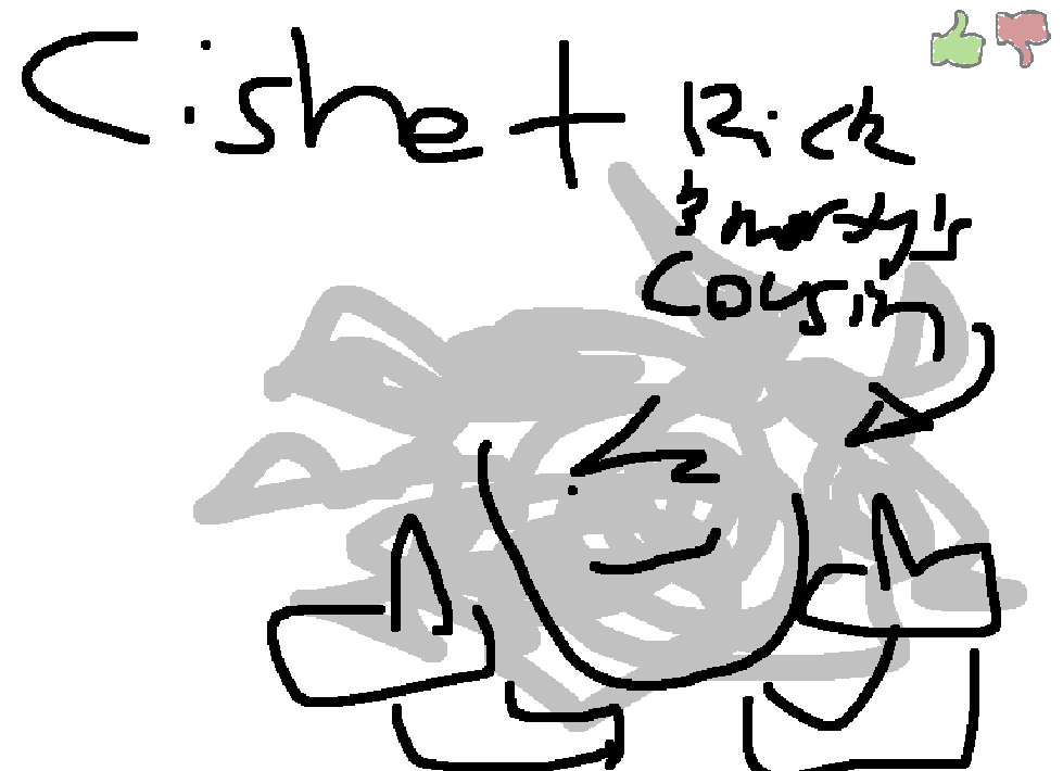 𝗖𝗵𝗮𝗶𝗿𝗺𝗮𝗻 𝗦𝗮𝗻𝗰𝗵𝗲𝘇 𝗗-𝟱𝟯 (@nihilintellect) on Twitter photo 