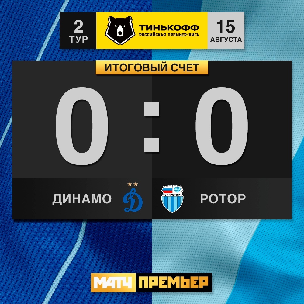 «Динамо» - «Ротор» (0-0)

Набираем первые очки в РПЛ: ничья с участником еврокубков «Динамо» (Москва). Равная игра, прочащая нам успешное выступление в Премьер-Лиге, а возможно и борьбу за участие в Лиги Европы уже в этом году!

#Ротор #Волгоград #РПЛ #ДинамоРотор