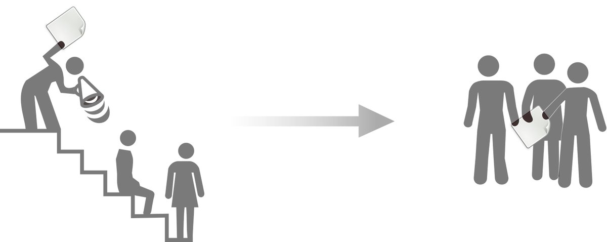 The flexibility and instantaneous response by rural clan elders allows those communities to participate in the decision making of their own lands but to tailor solutions specifically for their problems rather than a sanitized one size fits all policy. Synergy versus chaotic order