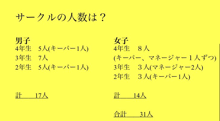 東京都 カフェ会サークル 昨日より1歩前に進める女子会 20代女子 東京都で カフェ会 20代友達づくり 女子会の活動中メンバー募集中 カフェ会 20代友達づくり 女子会 掲載サークル数日本一 サークルメンバー募集中 社会人の為のサークル活動支援